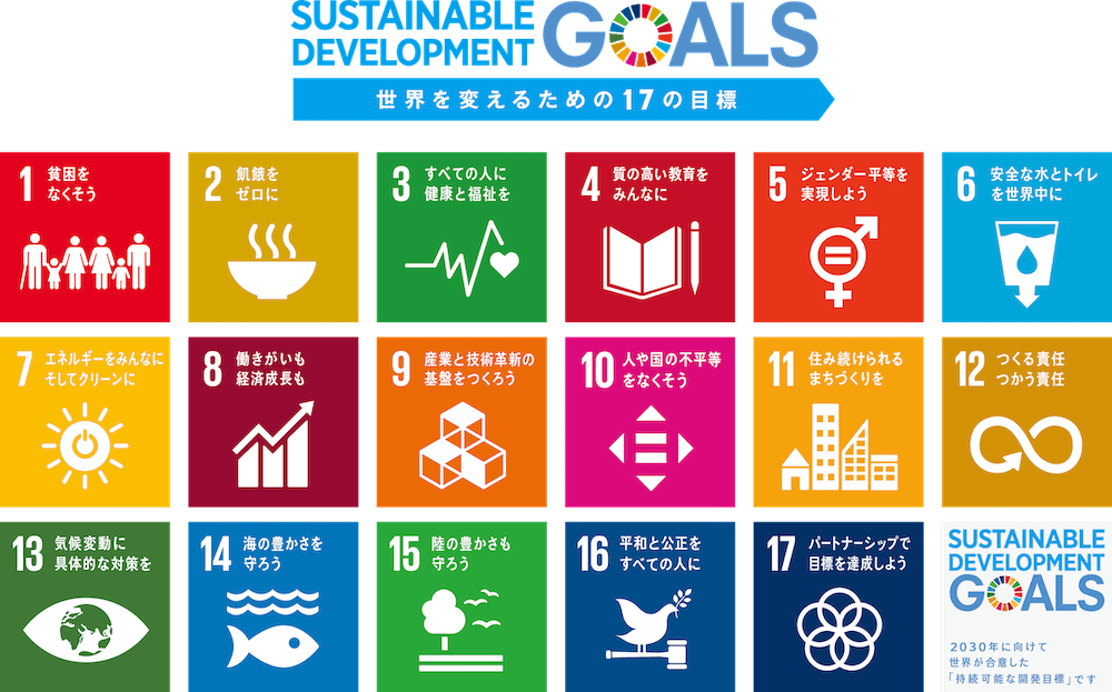 SUSTAINABLE DEVELOPMENT GOALS 世界を変えるための17の目標。